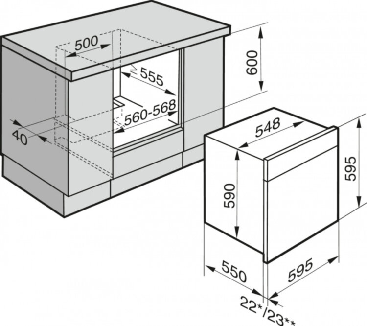 Комби-пароварка DGC6660 EDST/CLST сталь CleanSteel