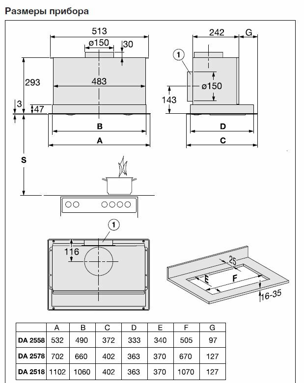 Вытяжка DA2518 сталь