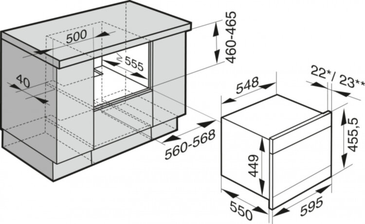 Комби-пароварка DGC6800 EDST/CLST сталь CleanSteel