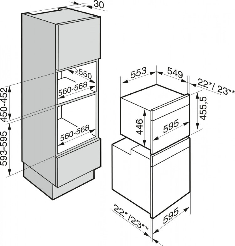 Пароварка DG7240 EDST/CLST сталь CleanSteel