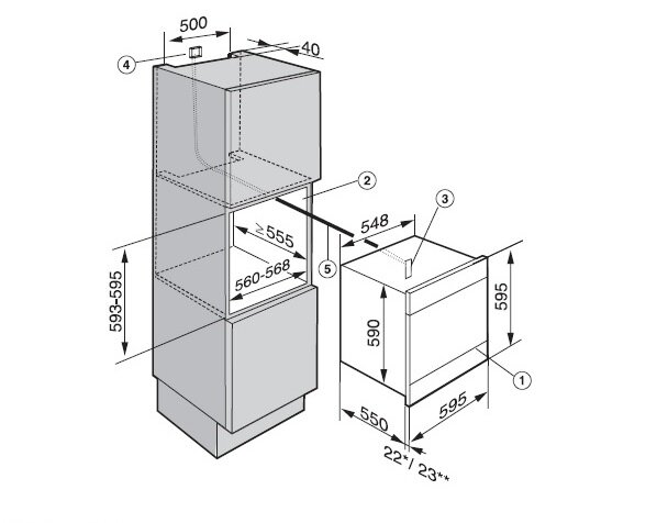 Комби-пароварка DGC6860 EDST/CLST сталь CleanSteel