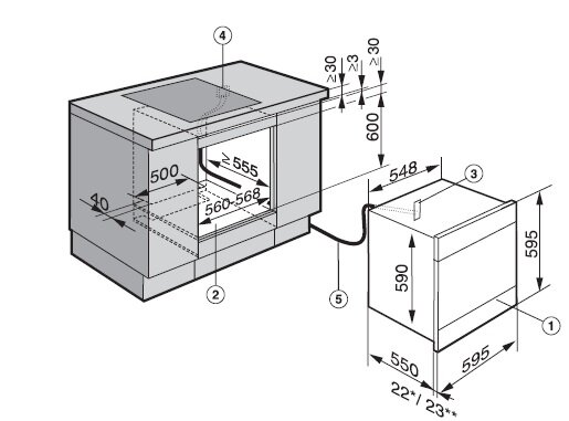 Комби-пароварка DGC6860 EDST/CLST сталь CleanSteel
